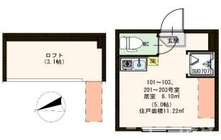 杉並区荻窪２丁目のアパートの間取り