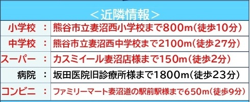 中古戸建　熊谷市弥藤吾1053-62（期間限定現況販売）の周辺