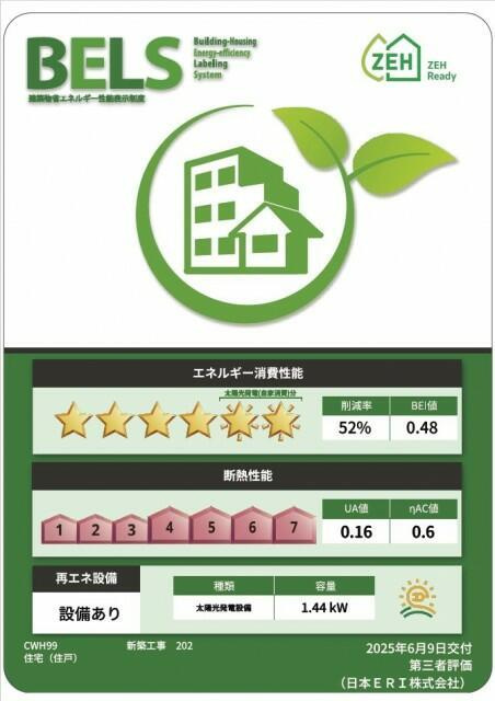 アバンティ　カワサキの省エネ性能ラベル