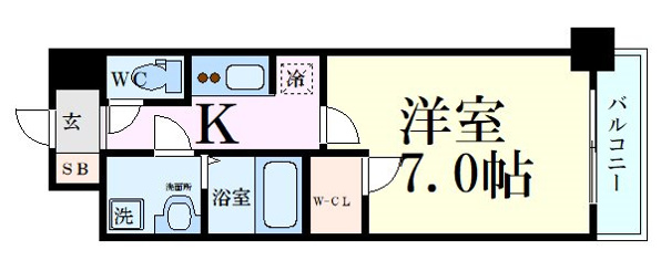 La Douceur西天満(S-RESIDENCE西天満Grand Jour)