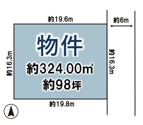 小山市城北５丁目