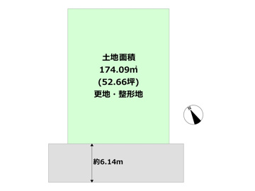 土地図