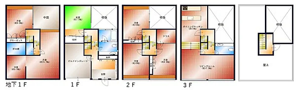 大阪市北区菅栄町の間取り