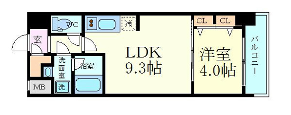 スプランディッド淀屋橋DUE
