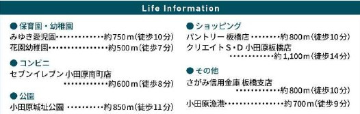【周辺】 | 小田原市南町3丁目　新築戸建て　三の丸小学校徒歩11分