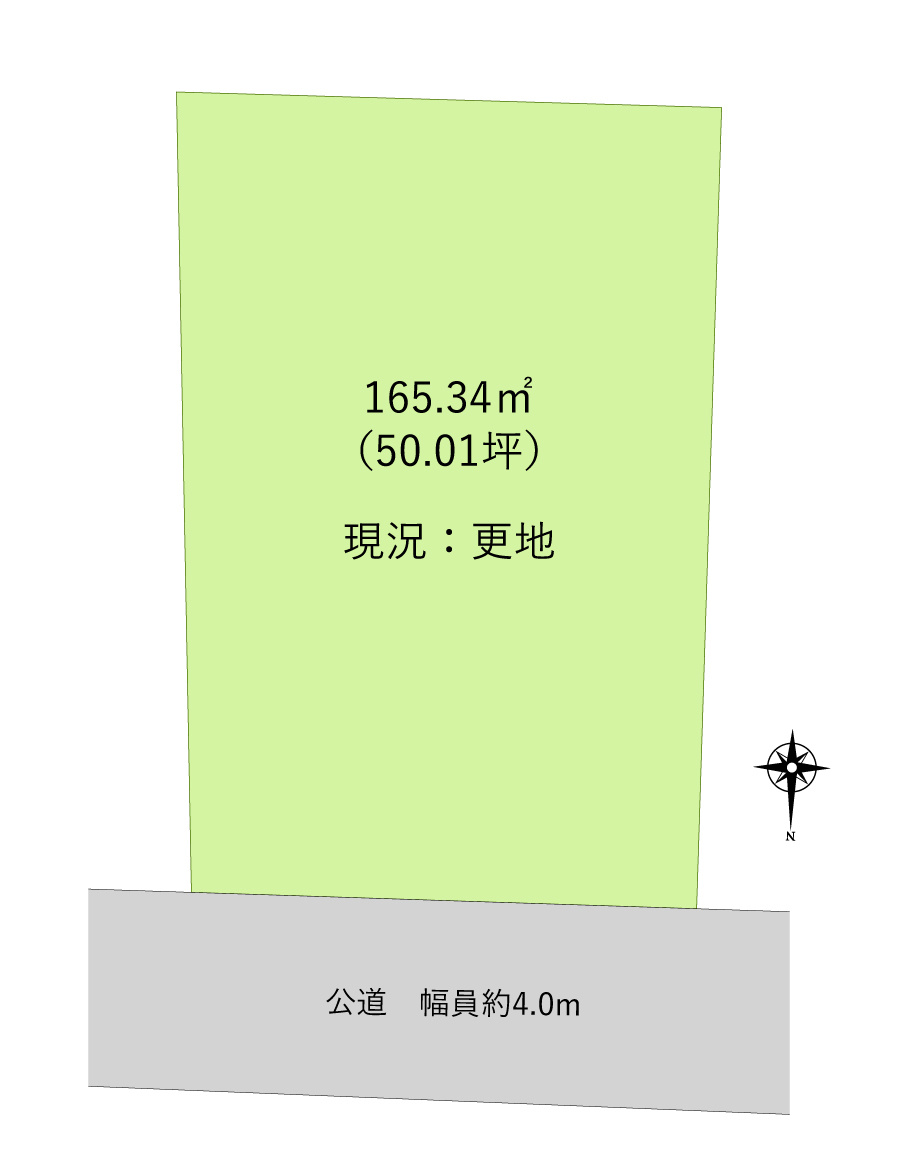 ふじみ野市中丸１丁目の売地