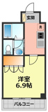 ミニマムの画像