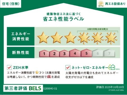 セリーンガーデン　Ⅰのその他