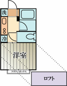 ロフト付きのお部屋です