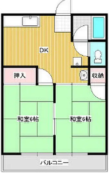 長野県松本市松原　一棟アパートの間取り