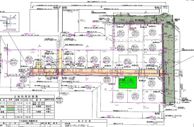 菊池市泗水町吉富第三期分譲地(全19区画)