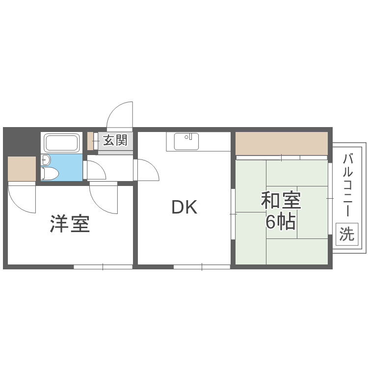 大和田ローズマンションの間取り