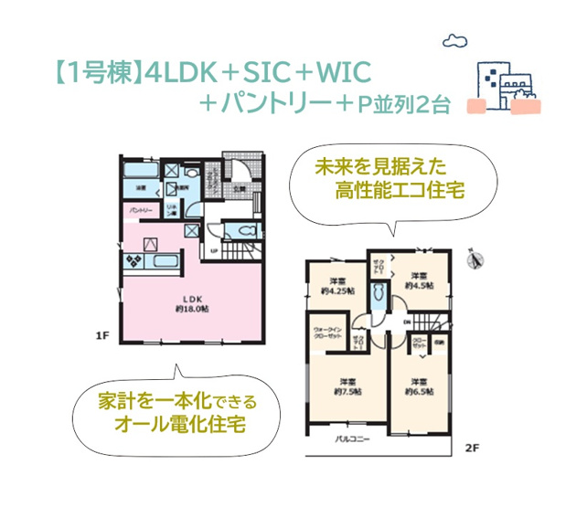 【間取り】 | 快適な毎日・家計を一本化できるオール電化・高性能エコ住宅◎　
水廻りが集中した家事ラク動線！
キッチンには「パントリー」が併設し、買い物頻度をグッと減らすことができますよ♪