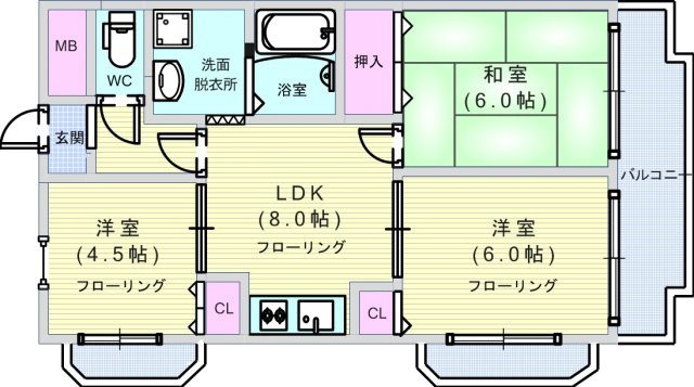 アビタシオン西緑丘の間取り