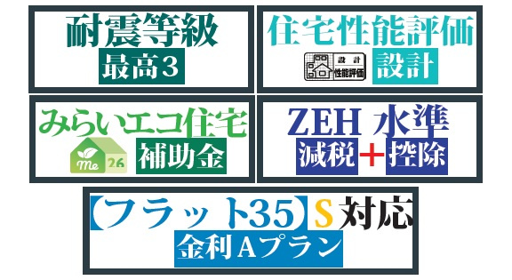 【その他】 | 朝霞市岡3丁目　新築一戸建住宅　全1棟　（ふじみ野店）