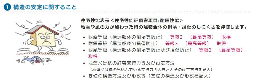 ひたちなか市三反田　新築戸建　C号棟のその他