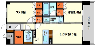 【間取り】 | リフレ天満橋 | リフレ天満橋　間取り