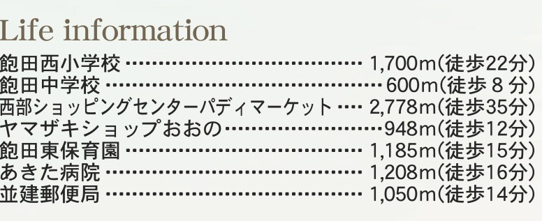 リーブルガーデン／南区浜口町／２号棟のその他