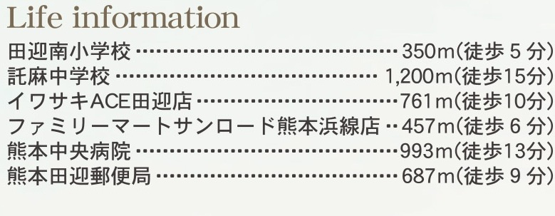 リーブルガーデン／南区田井島／１号棟のその他