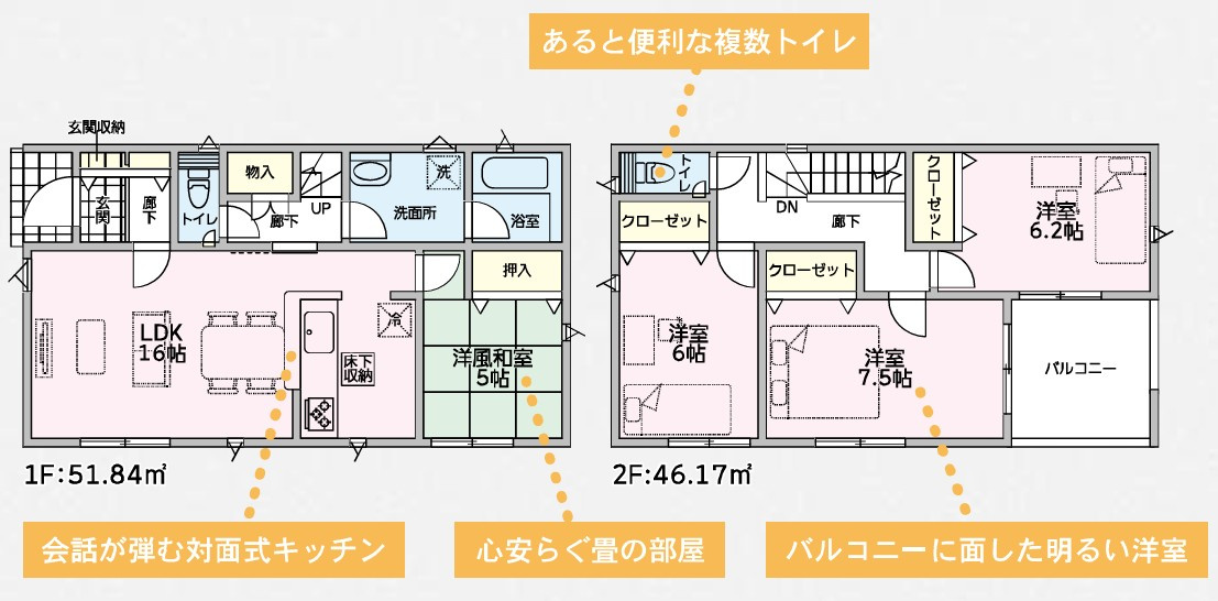 Cradle Garden大泉町寄木戸第17　新築住宅 2号棟のその他