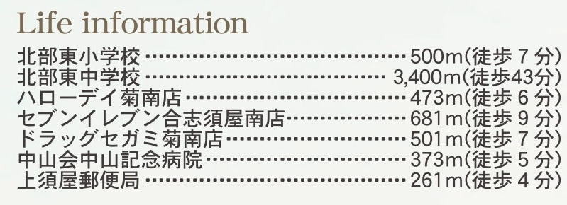 リーブルガーデン／北区鶴羽田第八／１号棟のその他