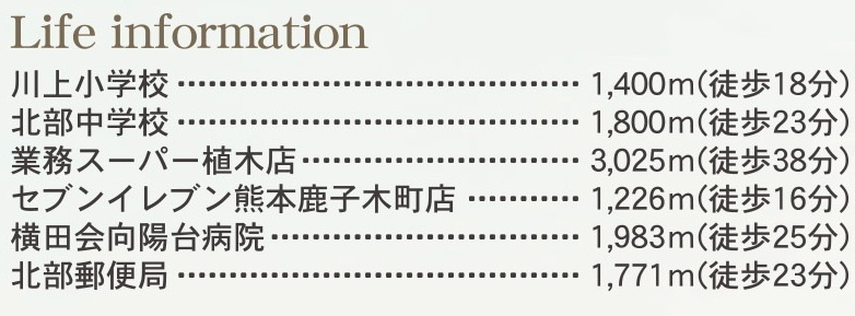 リーブルガーデン／北区楠野町第二／２号棟のその他