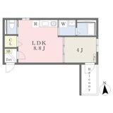 ＧＲＡＮＤ　ＮＥＳＴの画像
