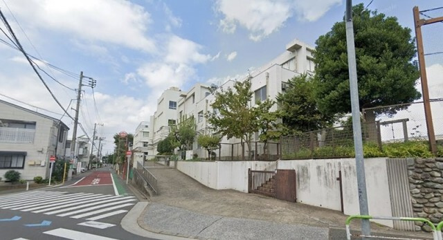 グリーンハウス上野毛 2Cの周辺|74998511_20.jpg