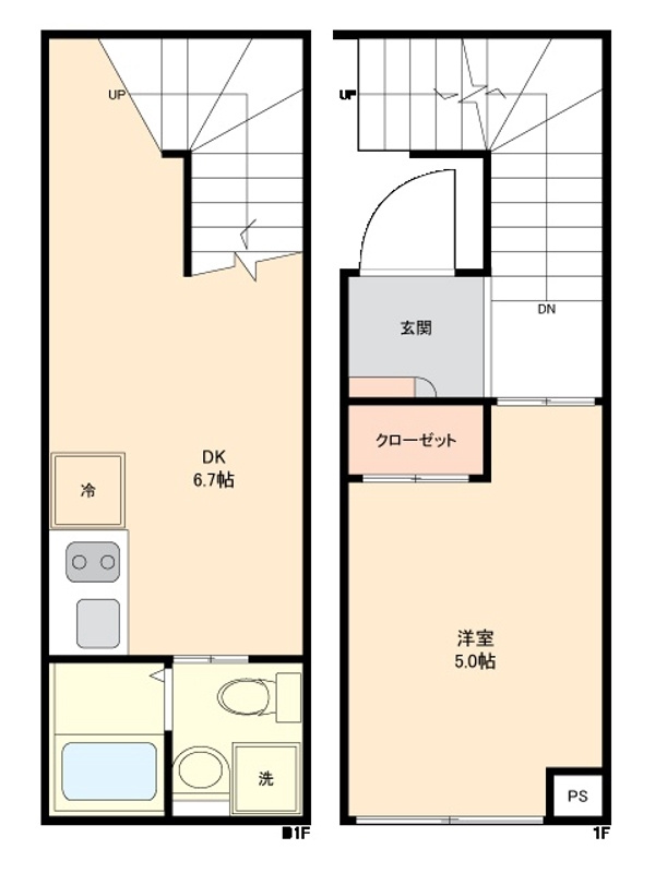 RSC西早稲田