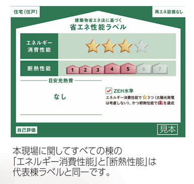 ハートフルタウン／西区上代3丁目588番／D号棟の省エネ性能ラベル