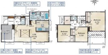 【間取り】 | リビングの大きな開口部は陽当たりの確保だけでなく、まとめ買いで大量のお買い物をした際や家具など大きな物を購入した際に便利です。