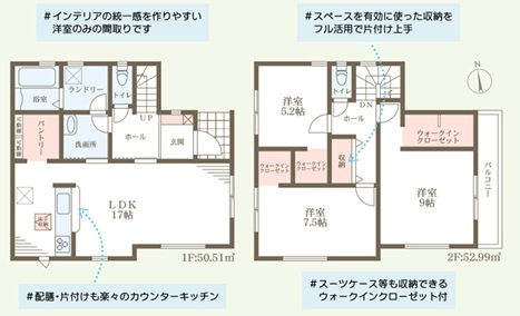 リーブルガーデン堺市東区日置荘西町2丁1期の間取り