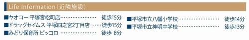 【仲介手数料０円】平塚市西八幡1丁目　土地（売地）　建築条件なし　全3区画のその他|平塚市西八幡1丁目　土地（売地）　建築条件なし　全3区画