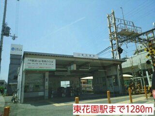コッティⅠの周辺|東花園駅まで1280m