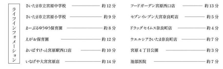 中古マンションレーベンハイム