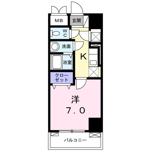 サンアイガーデン見沼代親水公園