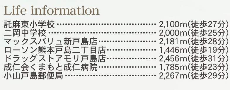 リーブルガーデン／東区戸島第13／２号棟の区画図