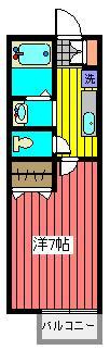 サングレース駒込中里