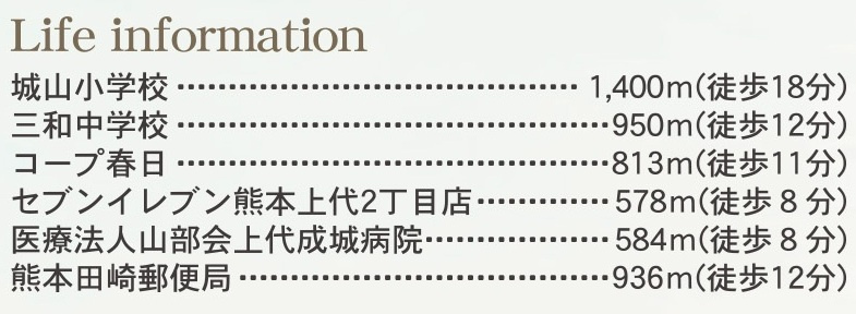 リーブルガーデン／西区上代3丁目／１号棟のその他