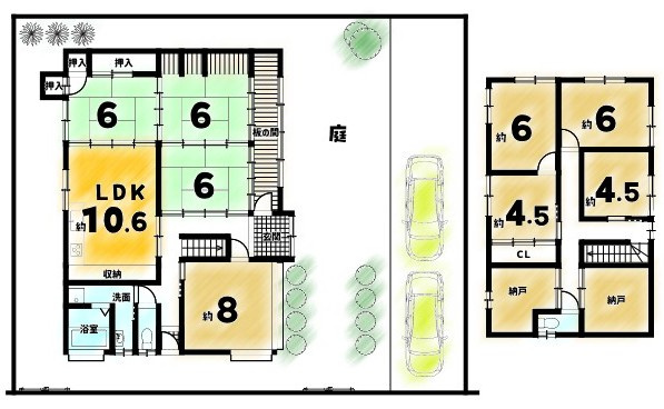 深草大亀谷安信町