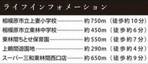 【仲介手数料０円】相模原市南区上鶴間8期　新築一戸建て　全3棟のその他|【仲介手数料０円】相模原市南区上鶴間8期　新築一戸建て　全3棟
