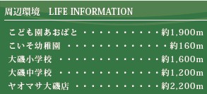 【周辺】 | 大磯町西小磯　新築戸建て　残1棟