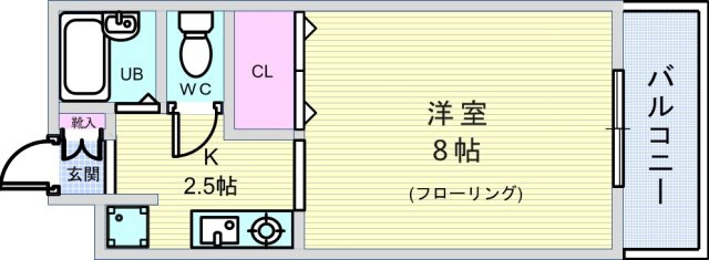 エスポワール西緑丘の間取り