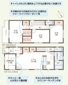 リーブルガーデン堺市南区槇塚台2丁3期
