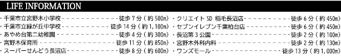 千葉市稲毛区宮野木町1期の周辺