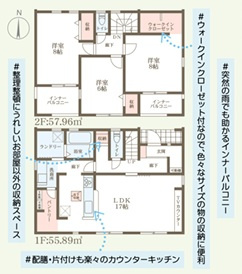 リーブルガーデン川西町結崎21期