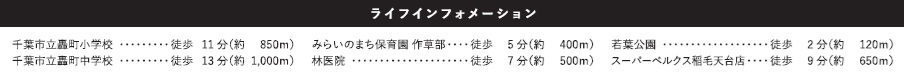 千葉市稲毛区轟町4丁目5期の周辺
