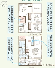 リーブルガーデン宜野湾市赤道