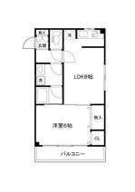 ワコーレ千住A棟の画像