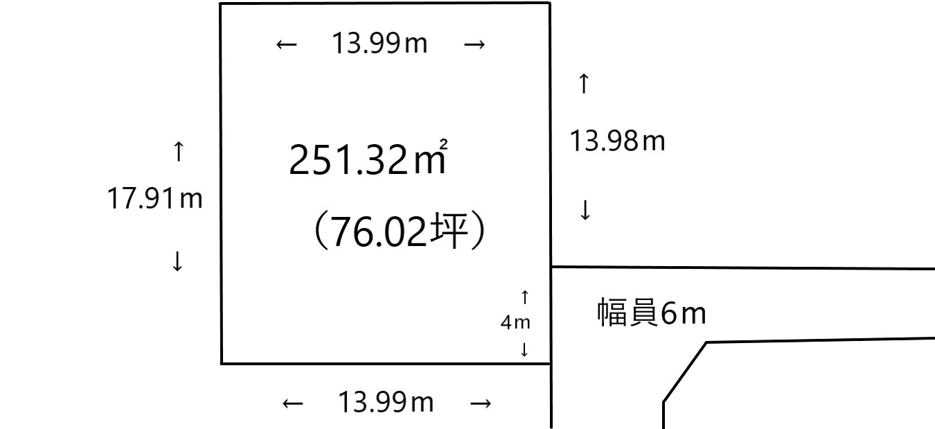 小山市中久喜　売土地76.02坪（19）
